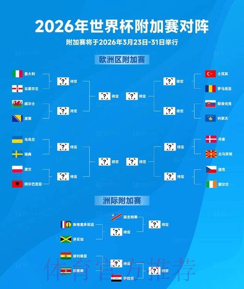 2026世界杯盘口分析最佳 2026世界杯盘口分析最佳