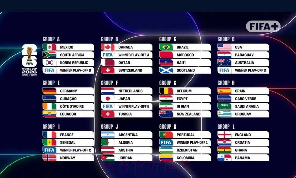 2026世界杯盘口分析最佳 2026世界杯盘口分析最佳