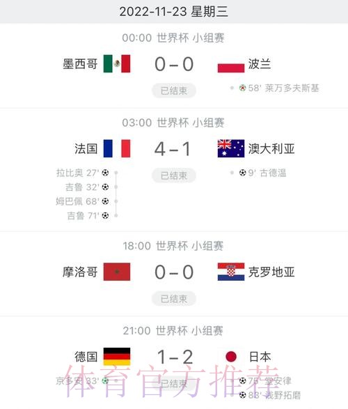 世界杯比分平台全站 世界杯比分平台全站